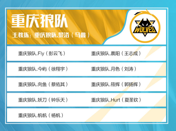 是否在同类 是否在同类